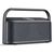 Anker Motion X600
