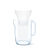 Brita Style