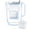 Brita Style