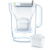 Brita Style