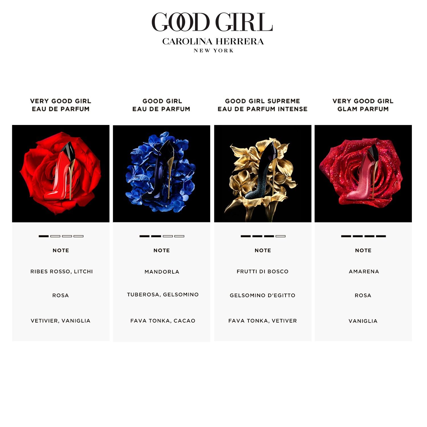 Buy Carolina Herrera Very Good Girl Glam Eau de Parfum - NNNOW.com