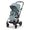 Cybex Eezy S Twist+2