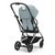 Cybex Eezy S Twist+2