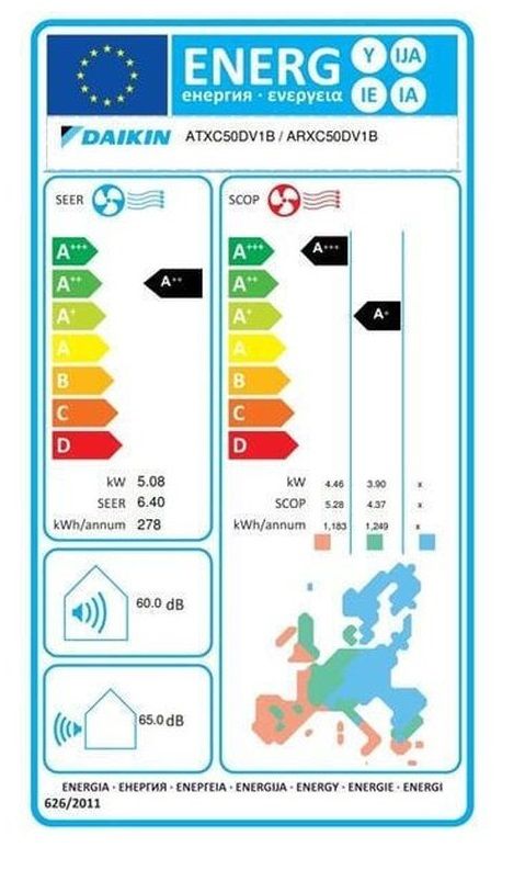 Daikin KITRXC50DFXCD