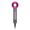 Dyson Supersonic R