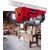 Einhell TC-EH 250