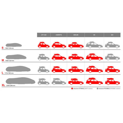 G3 Cargo Confronta prezzi Trovaprezzi.it