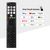 Hisense A4N