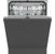 Hisense Lavastoviglie HV16A