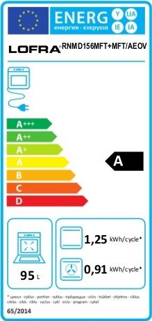 Lofra RNMD156MFT+MFT/AEOV