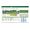 Microsoft Office for Mac 2016