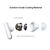 Oppo Enco Free 2i