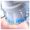 Oral-B Pro 2 2900