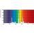Philips MASTER PL-T LED 26W/840/4P