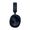Bang & Olufsen BeoPlay H95 Blu marino