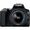 Canon EOS 250D + 18-55mm + 75-300mm