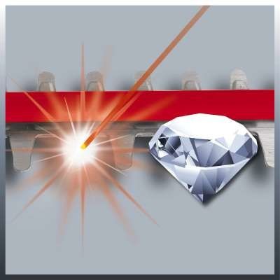 Einhell GC-EH 6055/1