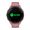 Garmin Forerunner 265S Rosa