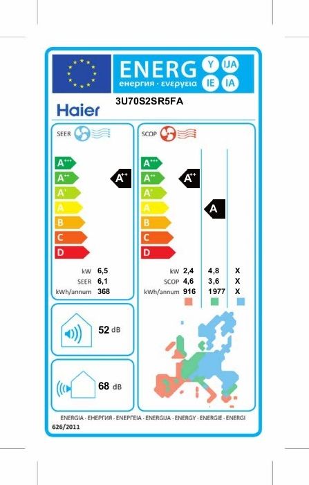 Haier 3U70S2SR5FA unità esterna