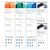 Microsoft 365 Family