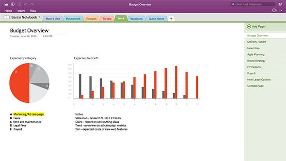 Microsoft Office for Mac 2016 Home & Business