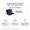 Samsung Galaxy Tab S9+ 256GB