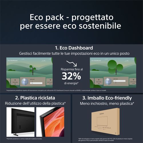 Sony X80L 65" (KD-65X80L)