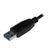 StarTech.com ST4300MINU3B