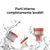 Xiaomi Vacuum Cleaner G10 Plus