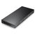 ZyXEL GS1900 GS1900-48