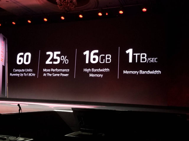 AMD Radeon VII