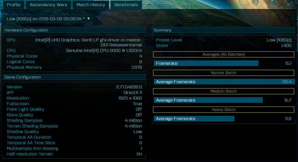 Benchmark Ashes of Singularity