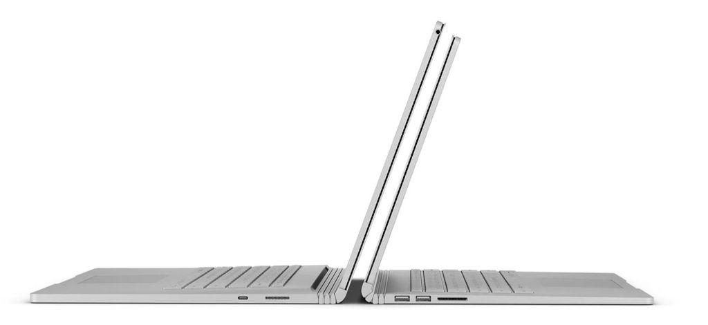 Surface