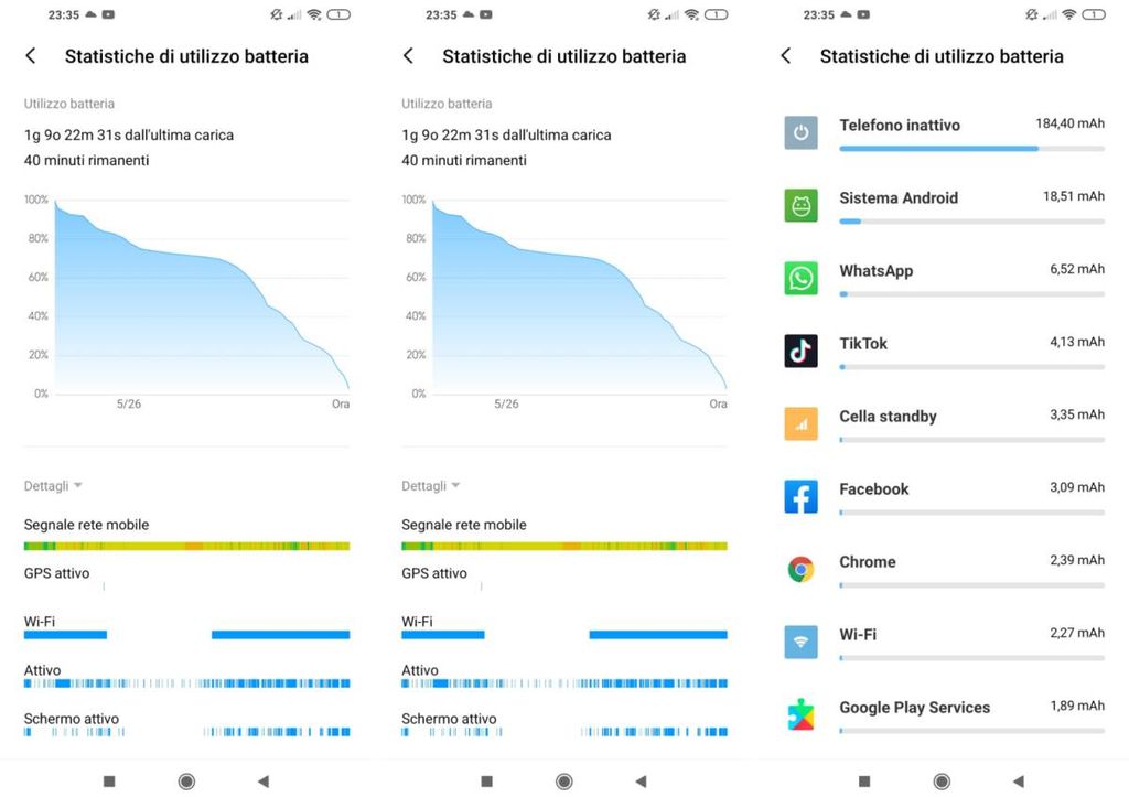 Autonomia Redmi Note 9