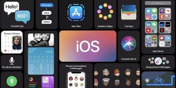 iOS iOS