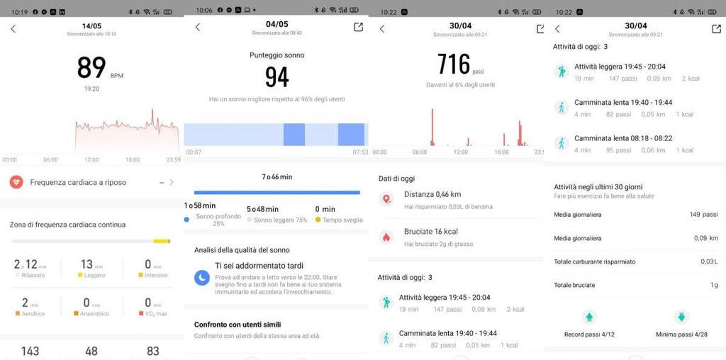 statistiche Amazfit T-Rex