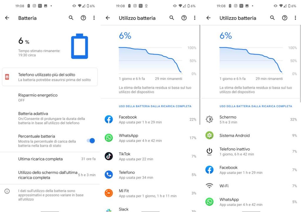 google pixel 4a