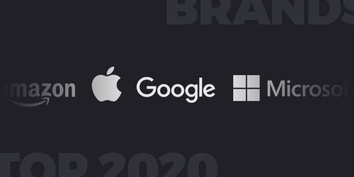 top_brands_2020