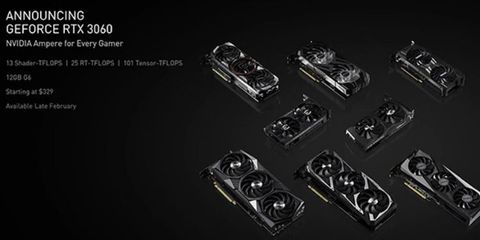 RTX 3060