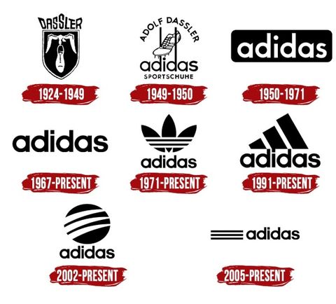 Adidas-Logo-History