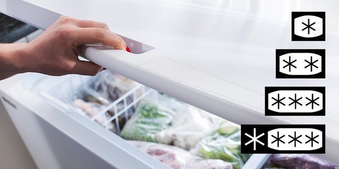 Cosa significa low nel frigorifero?