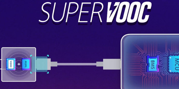 supervooc