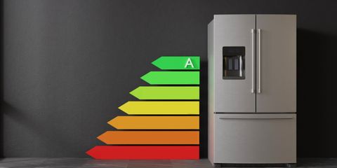 frigoriferi classe energetica A