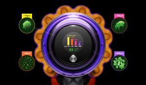 Dyson V15 display