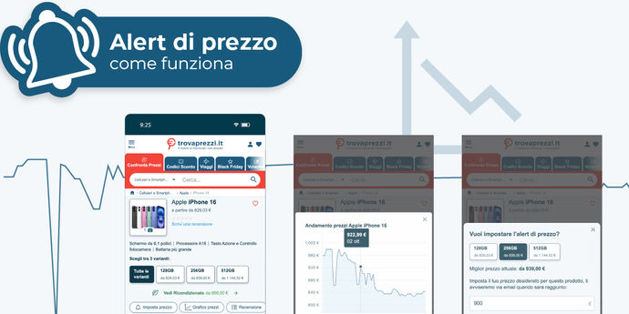 Alert di prezzo