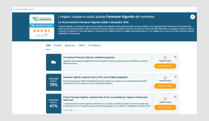 Coupon Farmacie Vigorito