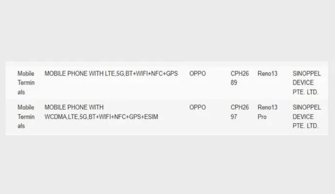 Oppo Reno 13