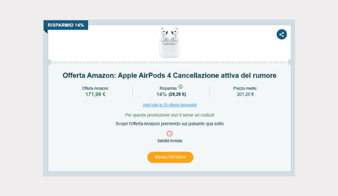 Coupon Amazon Apple AirPods 4 Cancellazione attiva del rumore
