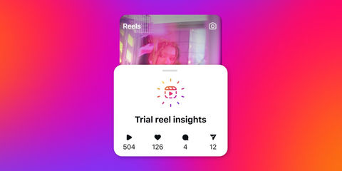 Instagram Trial Reels