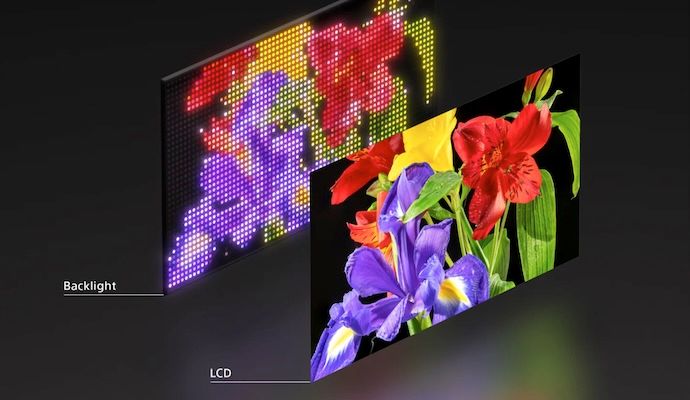 Display Sony